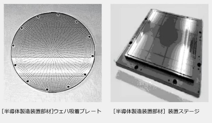 ウエハ吸着プレートと装置ステージ
